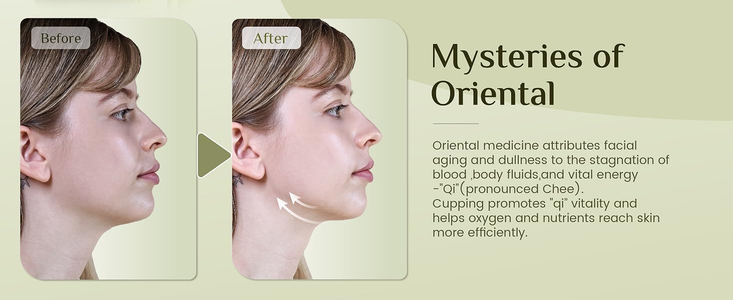 Rena Chris Gua Sha and Facial Cupping Set