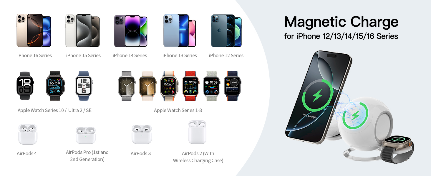 Wireless 3-in-1 charger