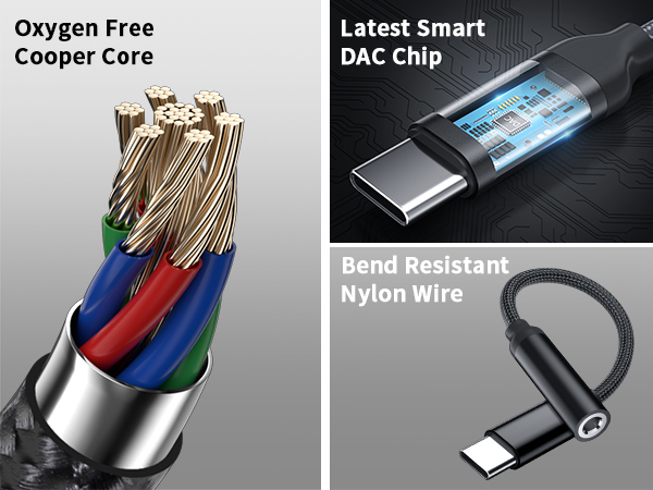 USB C to 3.5mm Adapter for Galaxy A33