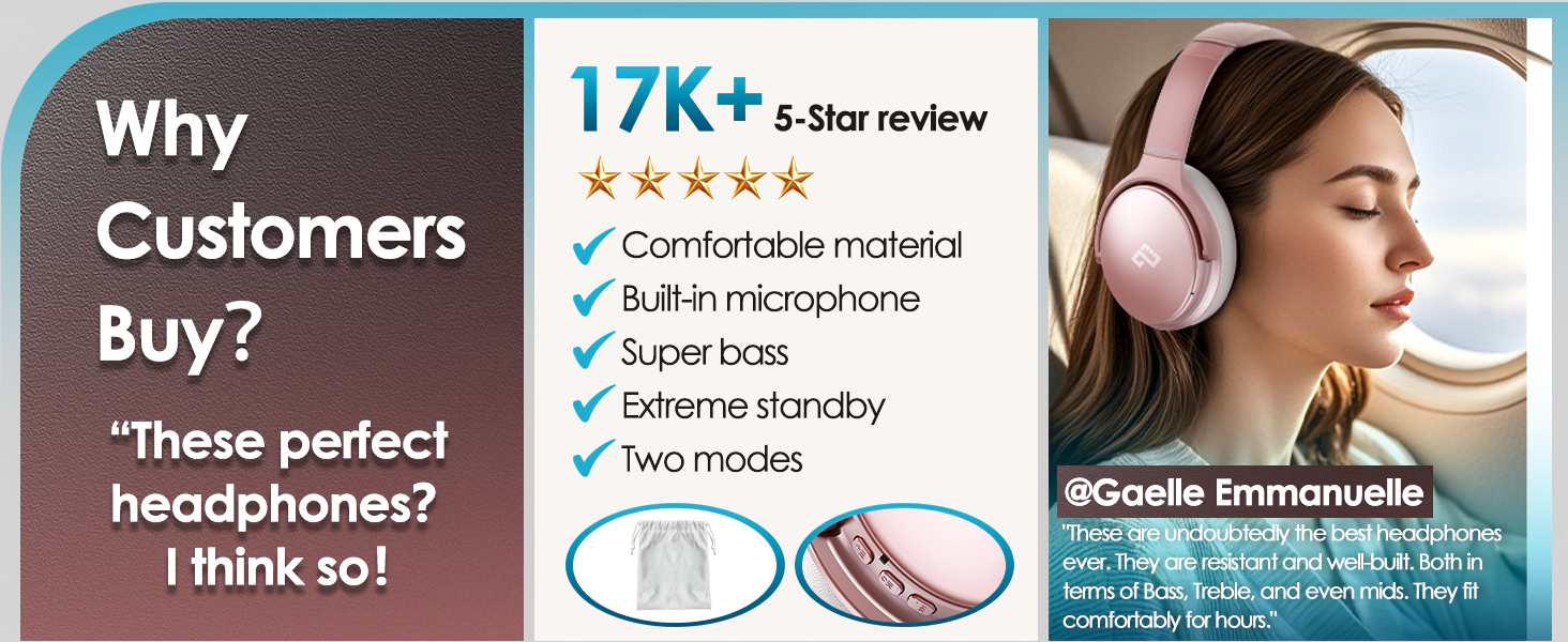 Over Ear Bluetooth Headphones