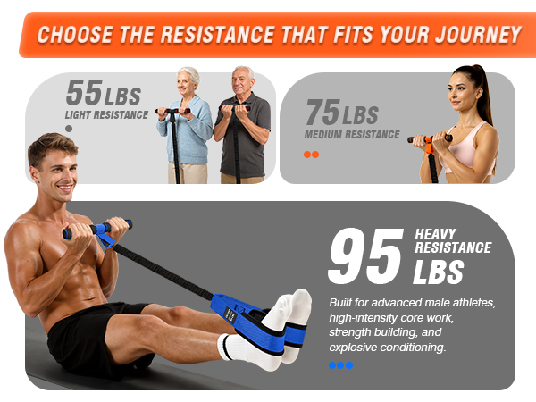 resistance bands for working out