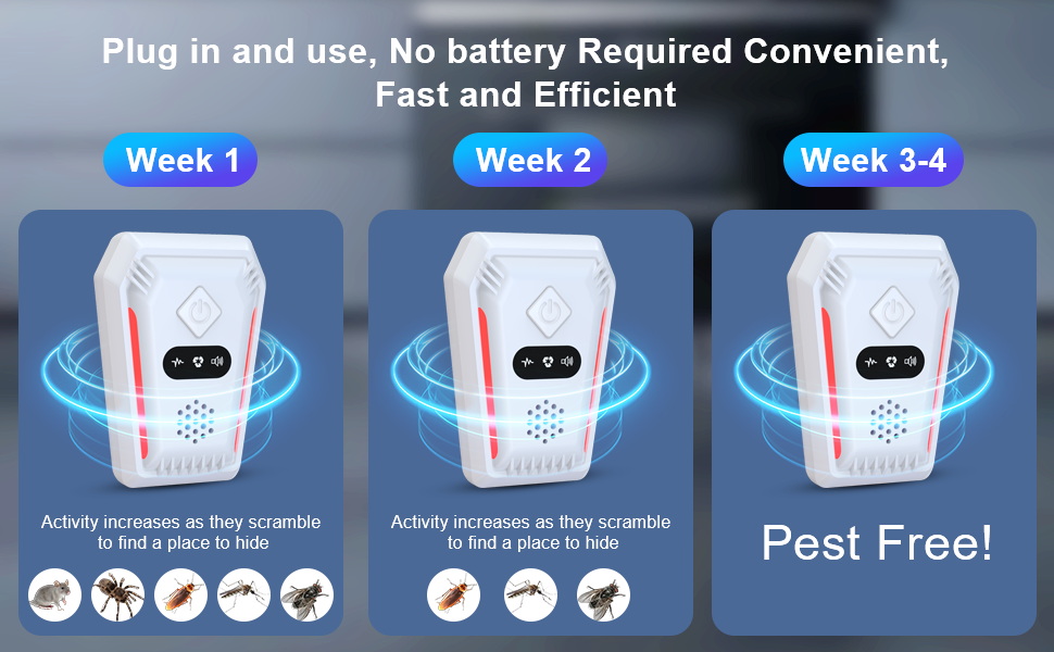 Ultrasonic Mice Repellent