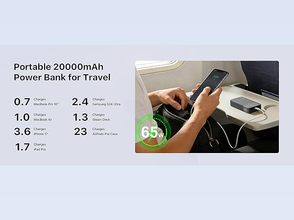 portable charger usb c;20000mah power bank;powerbank fast charging;power banks