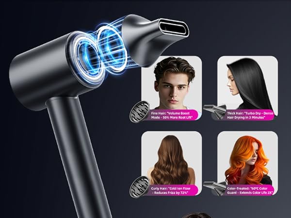 hairdryer