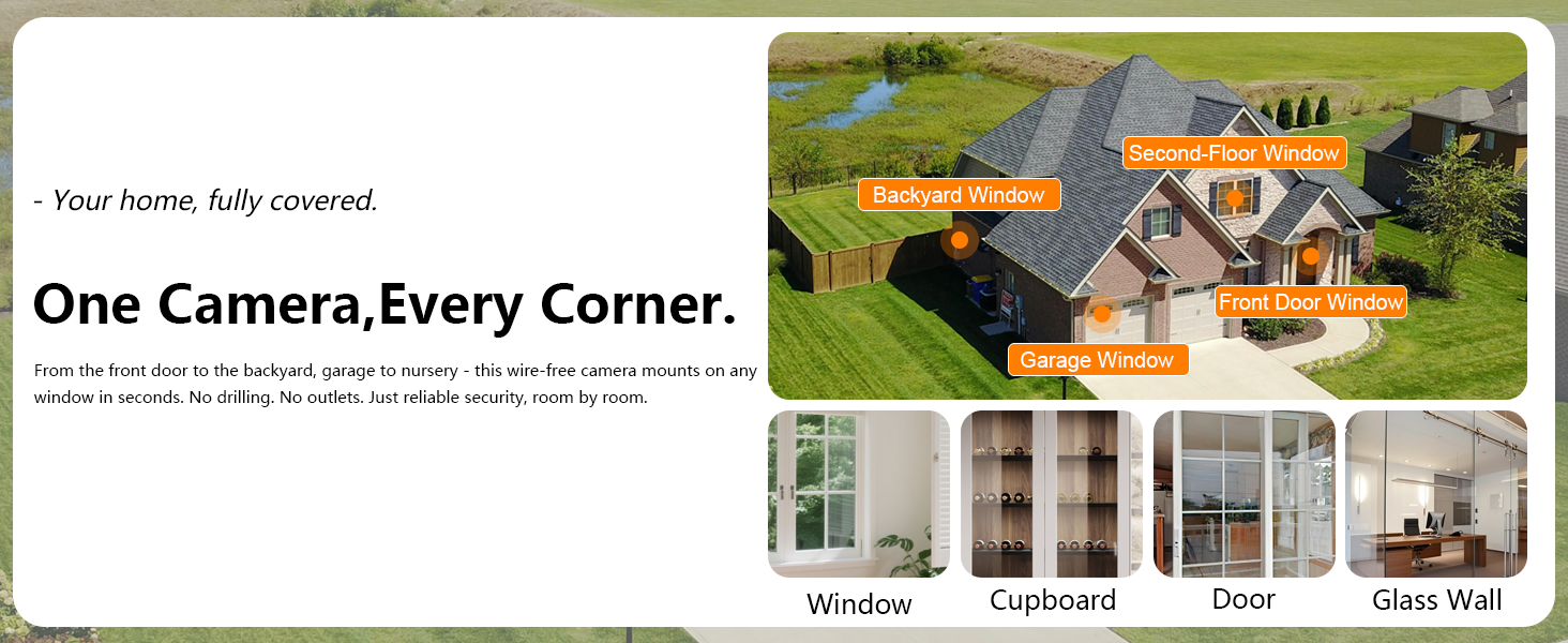 One Camera,Every Corner.
