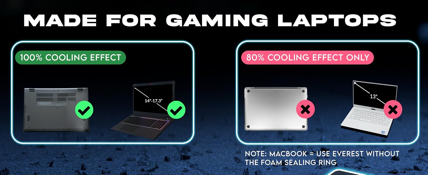 5 17 17.3 accessories bed best blue cheap chill computer cooler cooling cushion fan gaming gpu heat 
