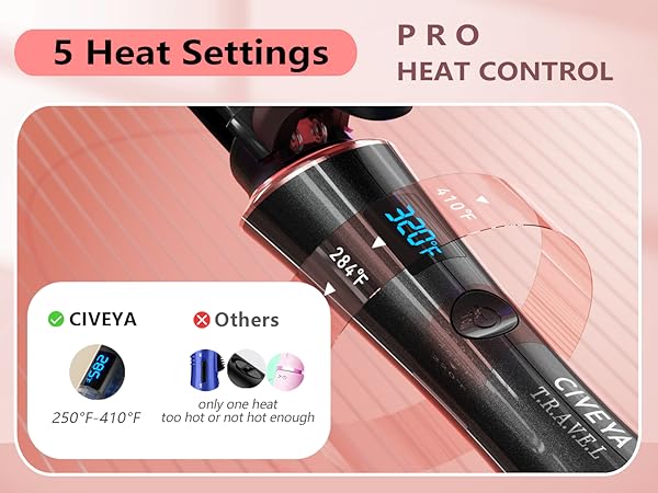 3/4 inch curling iron mini 