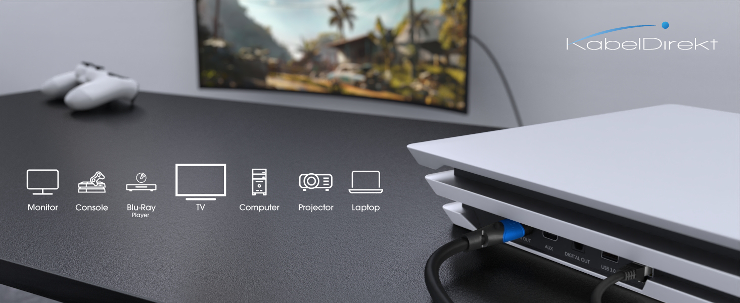 HDMI cable for different devices