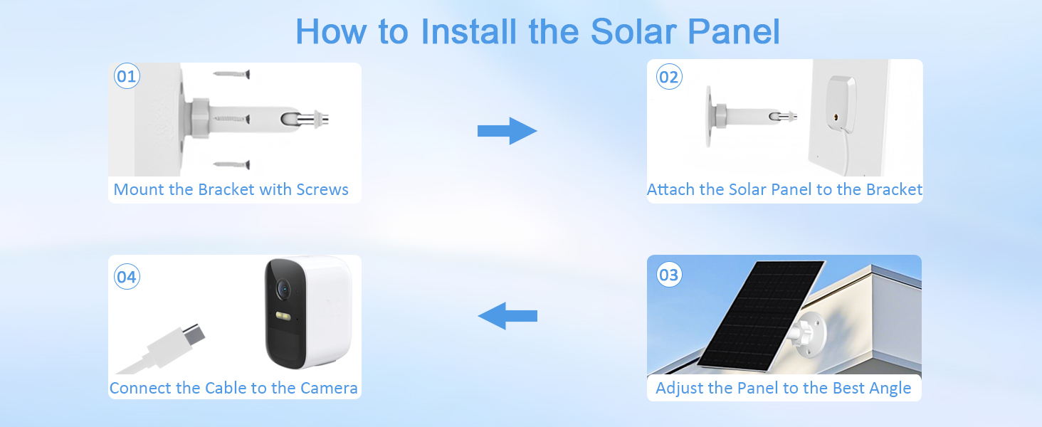 Solar Panel for Security Camera