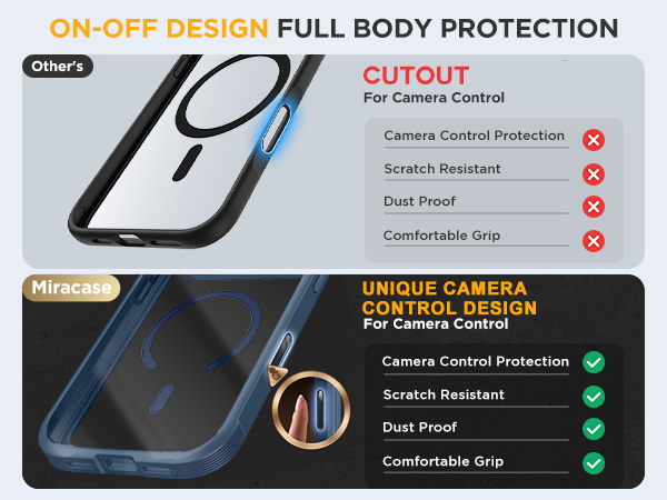 iPhone 17 Pro Case