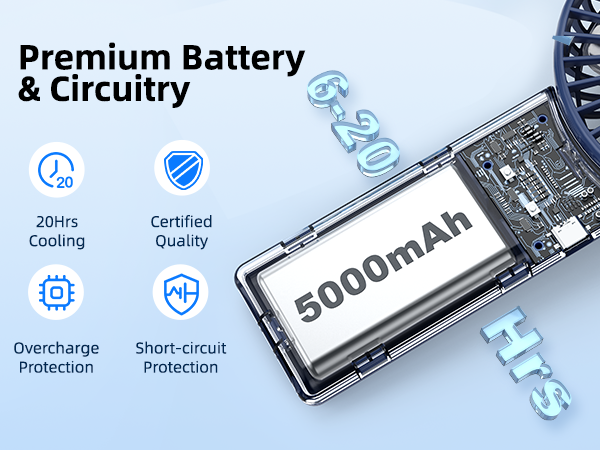 20Hrs max cooling time