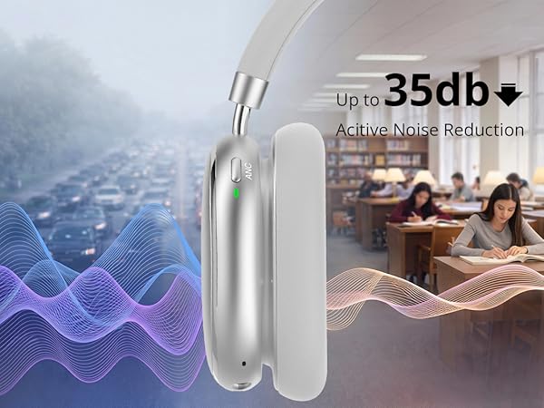 Acitive noise Cancelling Headphone