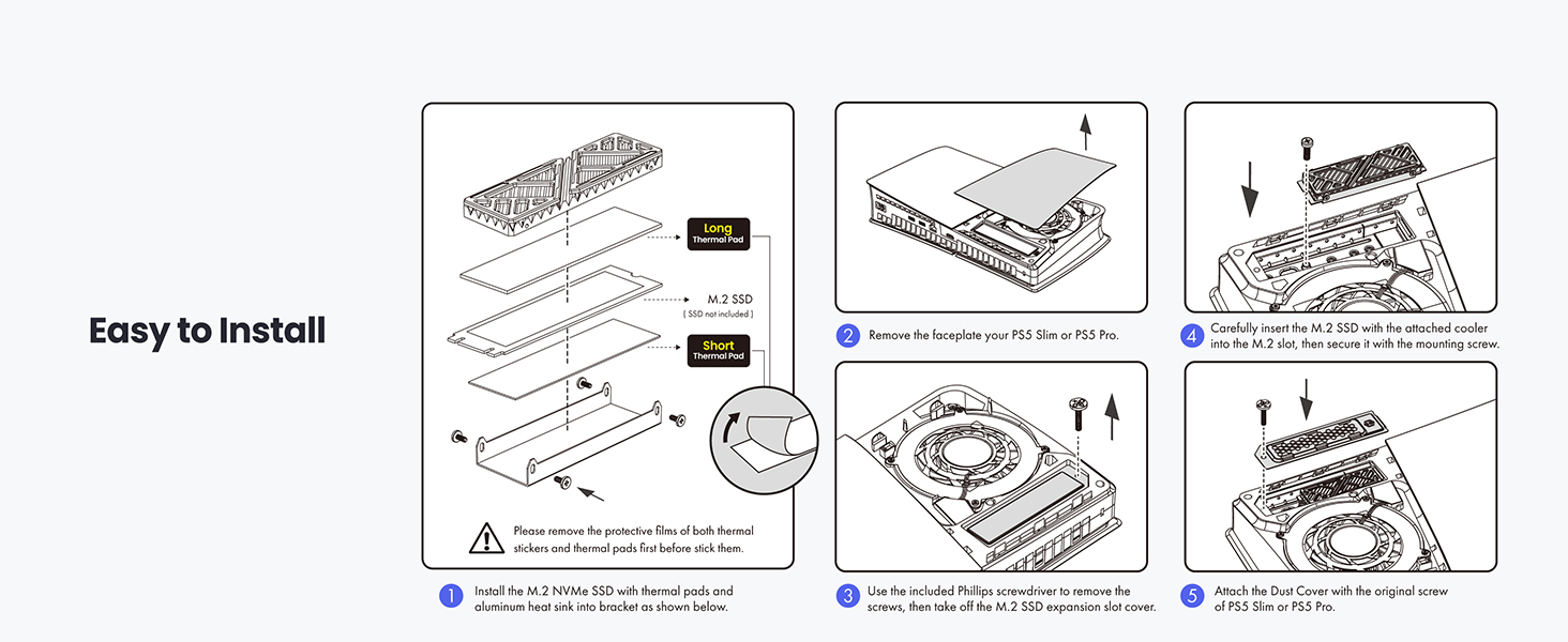 Is a heatsink necessary for a PS5 SSD?