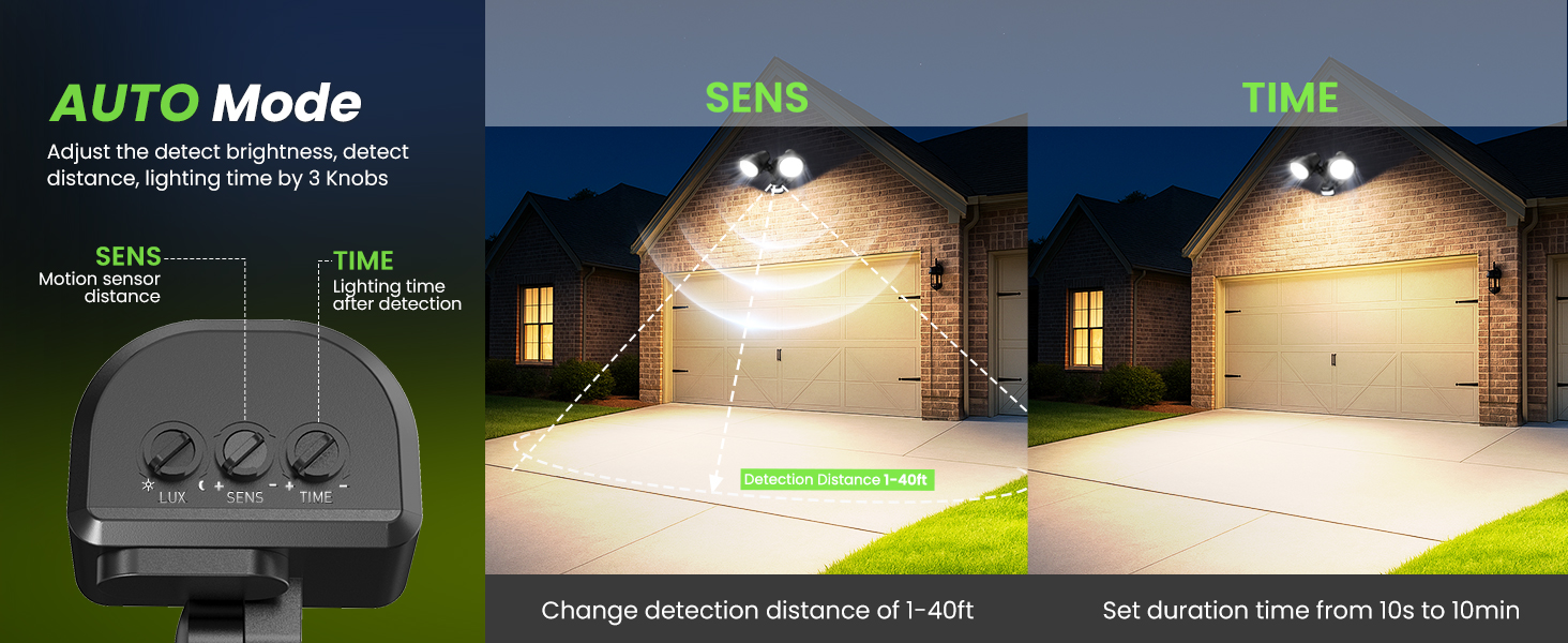 motion sensor outdoor lights