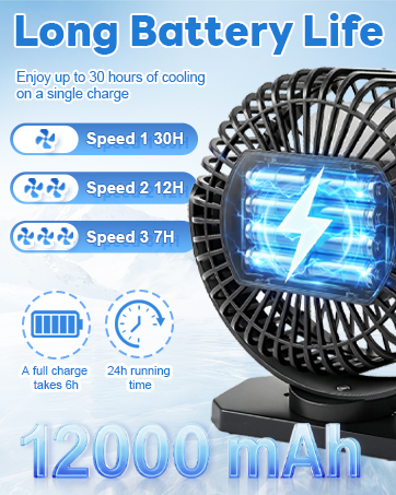 Magnetic Cruise Fan Magnetic Fan for Cruise Ship Portable Travel Fan for Cruise Cruise Essentials