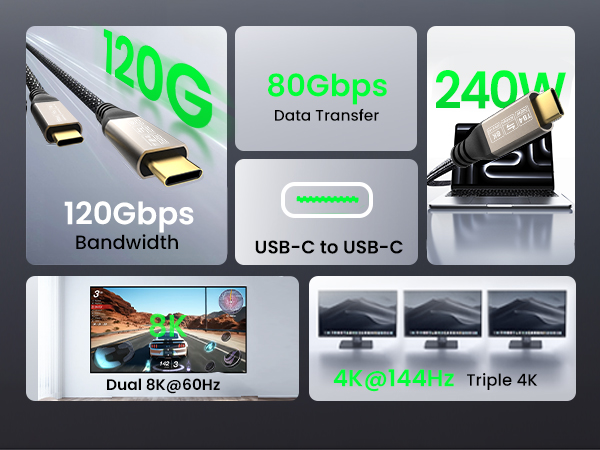 Thunderbolt 5 cable