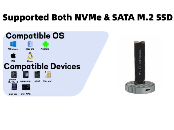 nvme to usb