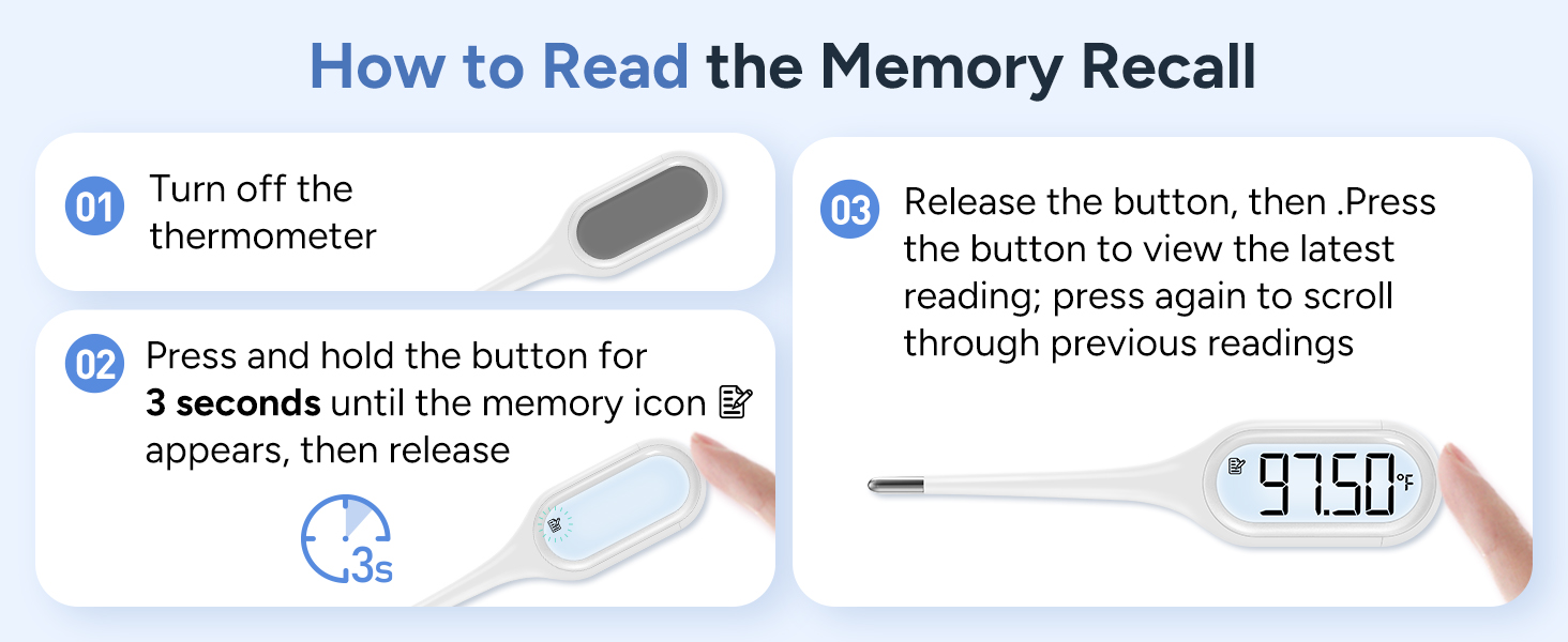 Basal Thermometer for Ovulation Tracking
