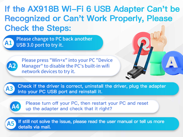 AX918B-Troubleshot Guide
