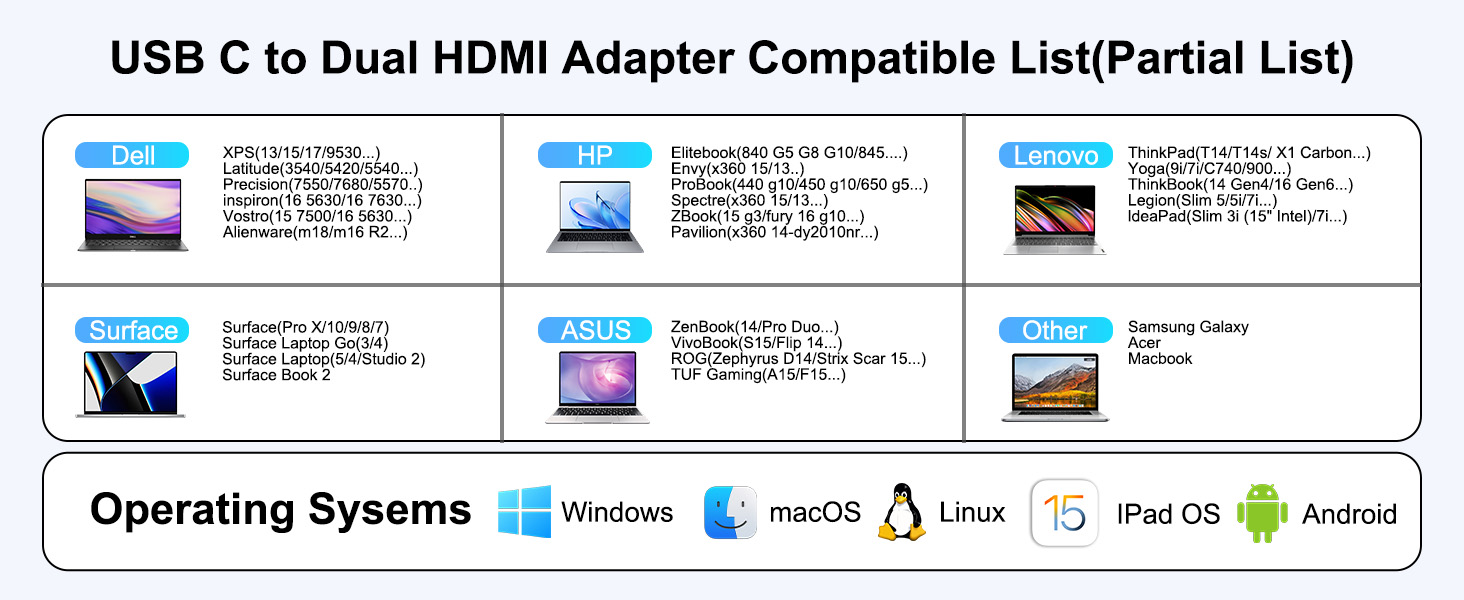 usb c to hdmi adapter