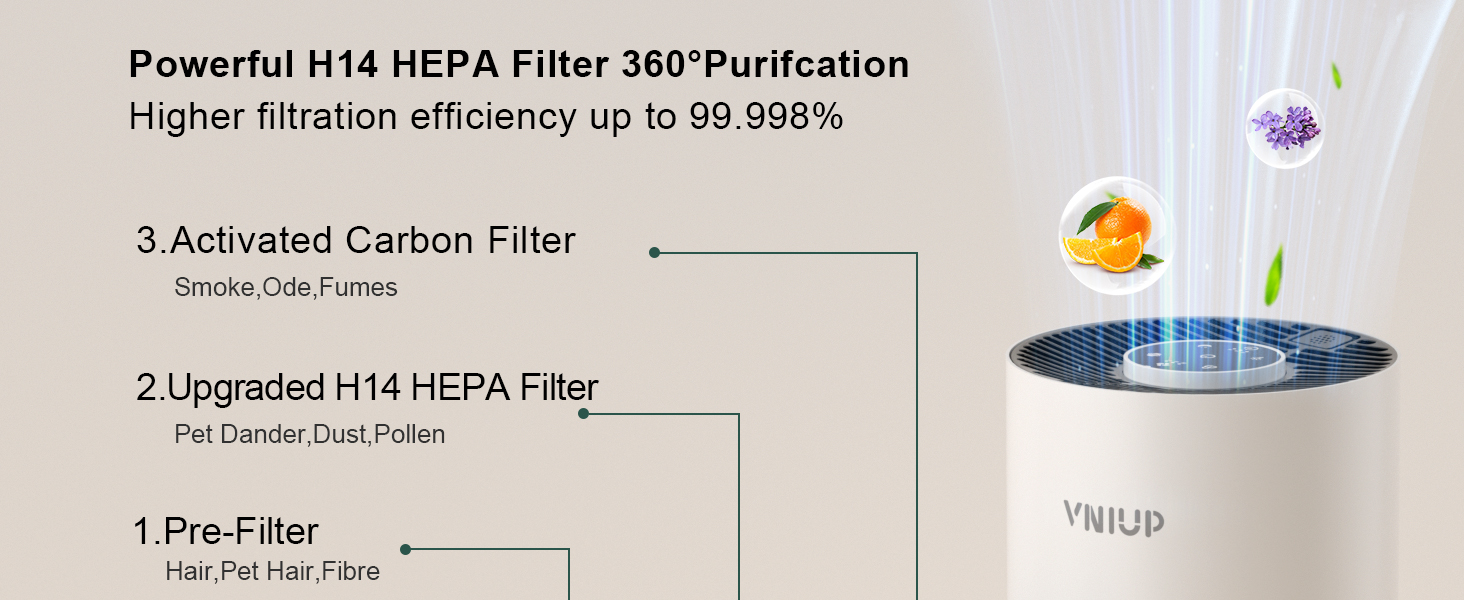 large room air purifier