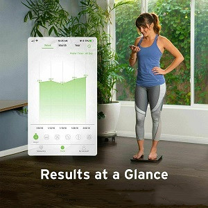 Bathroom Scale for Body Weight