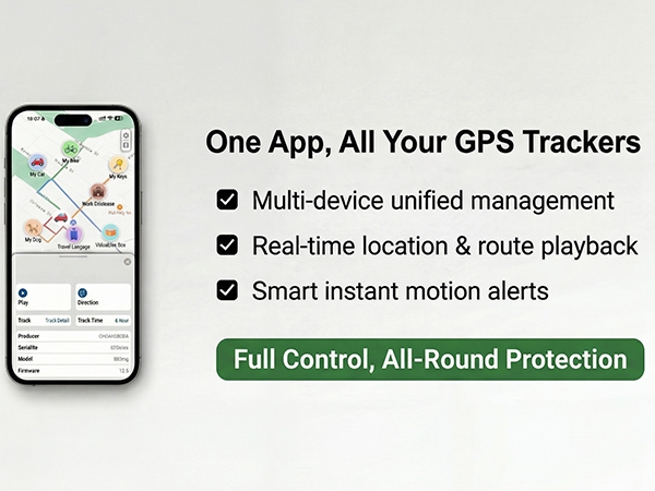 GPS Tracker for Dogs