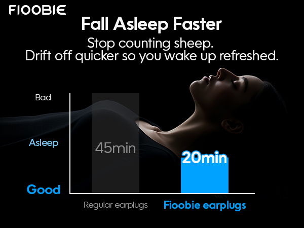 ear plugs for noise reduction