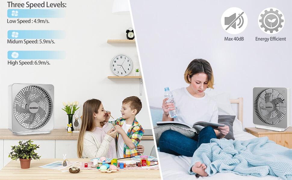 small box fan square fan window fan 10 inch fan desk fan table fan office fan personal fan quiet fan