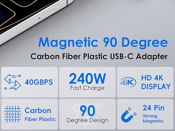 Fast Charging USB C to usb c adapter 240w