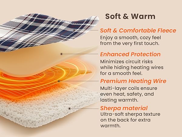 SOFT &amp;amp; WARM