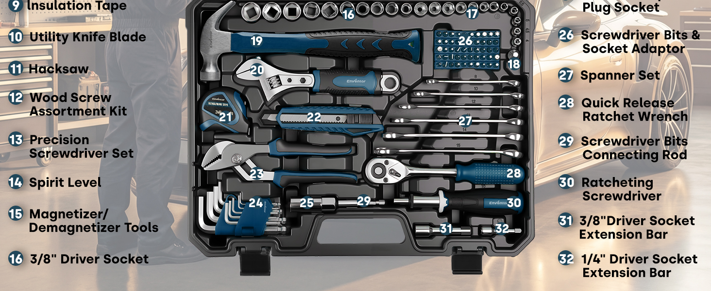 home tool kit