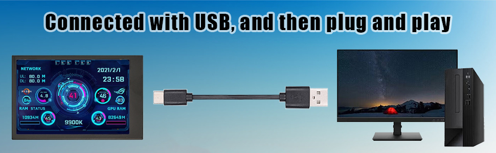 PC Sensor Panel Display