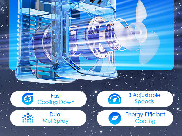 Portable Air Conditioners