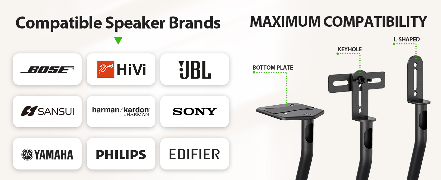 Compatible Speaker Brands