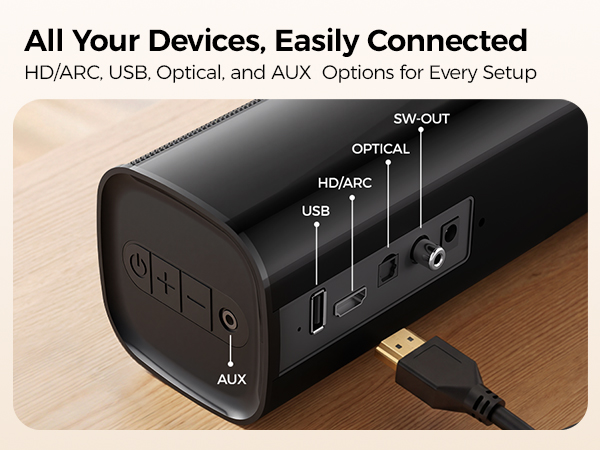All Your Devices,Easily Connected