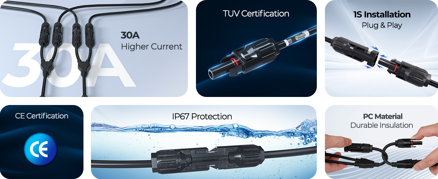 SOLAR connector
