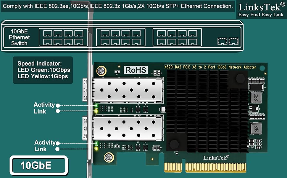 X520-da2 PCIE X8 NIC Adapter 10GbE sfp+ ethernet adapter