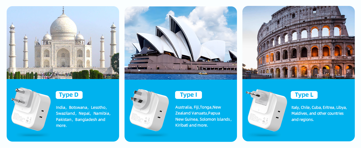 travel adapter worldwide