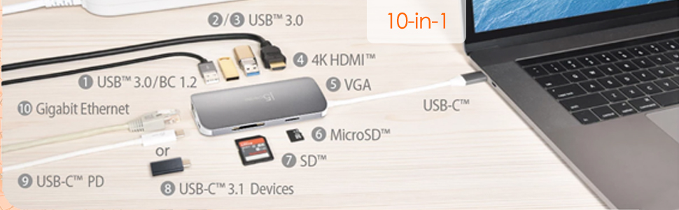 USB C Hub Adapter