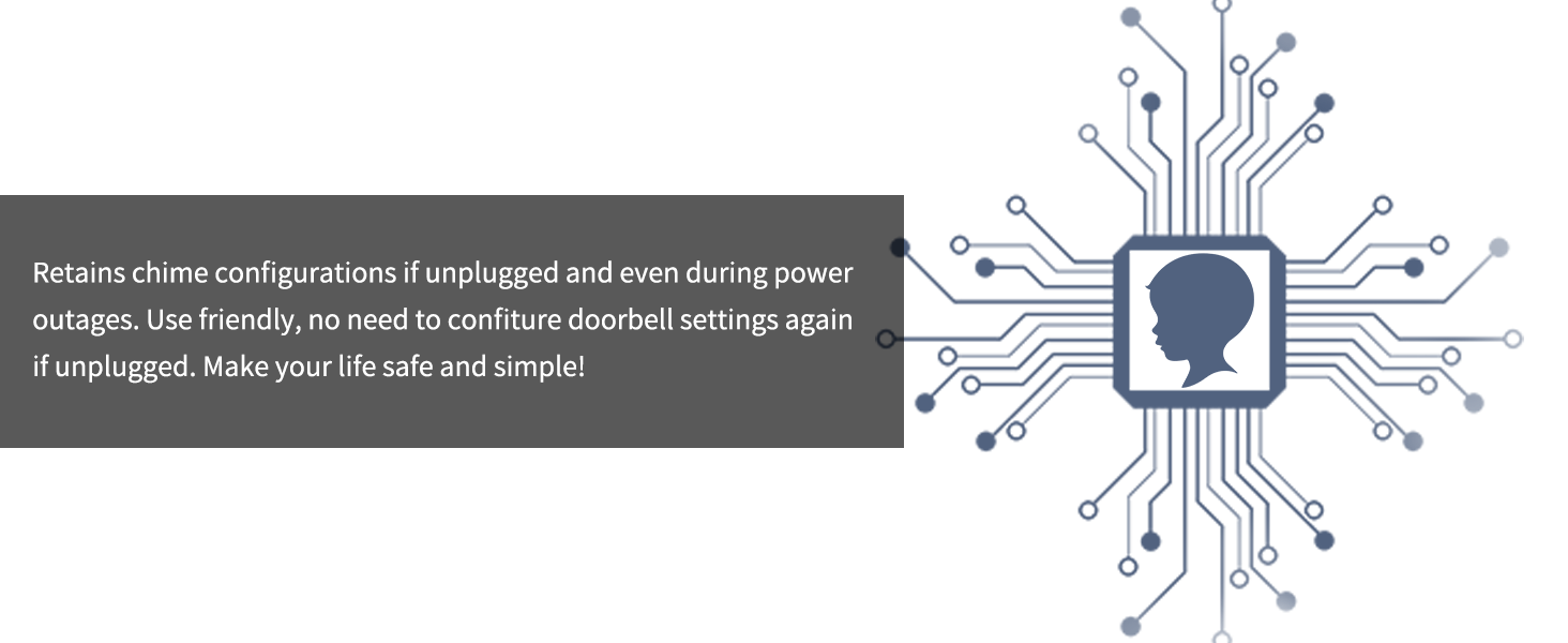 doorbell