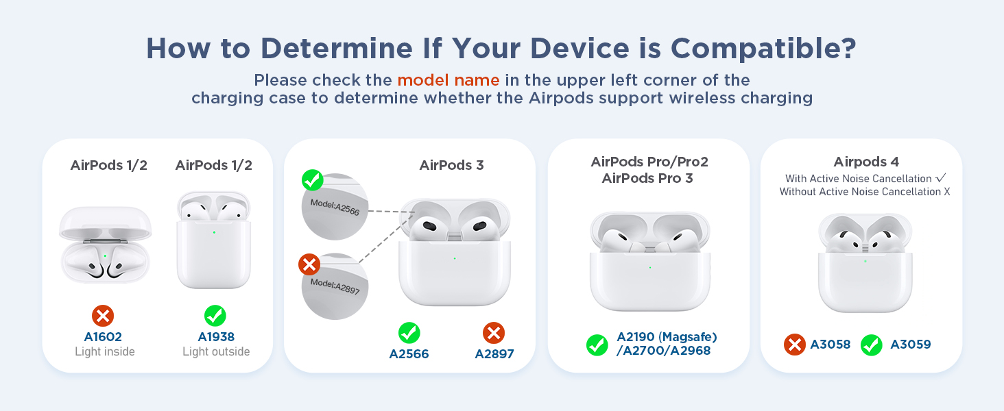Determine if devices is compatible