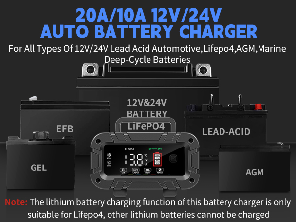 12v battery charger
