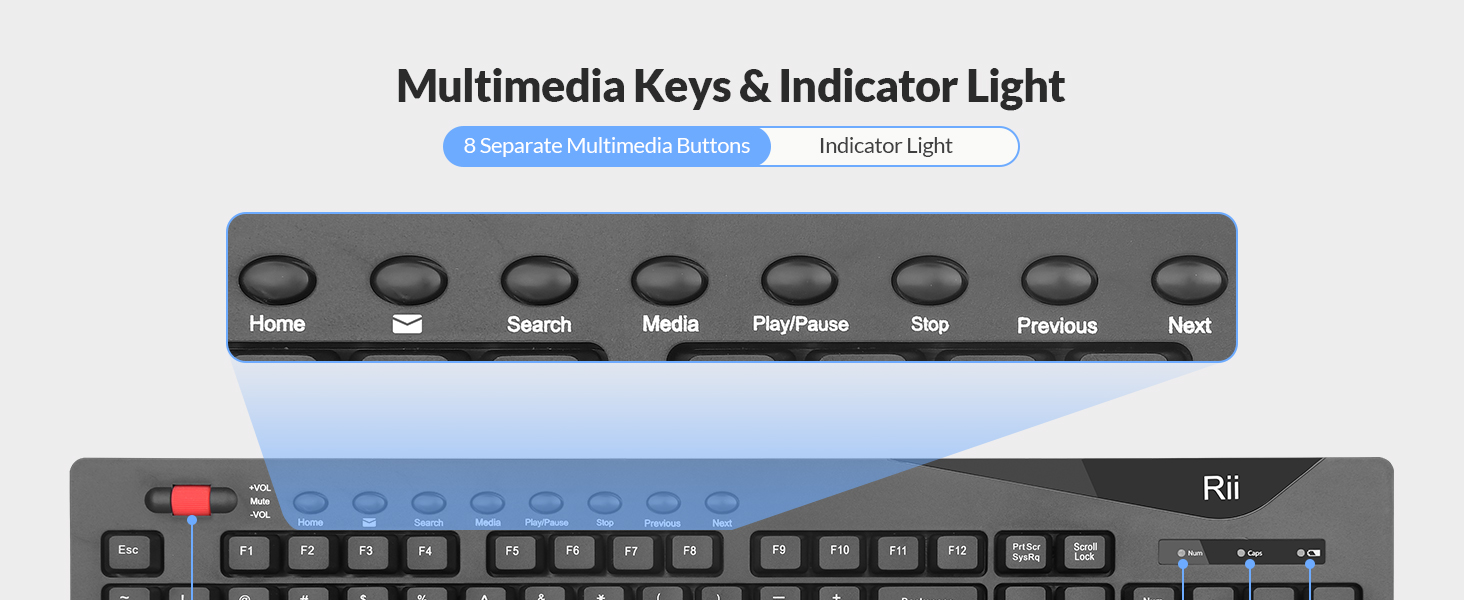 Function Buttons