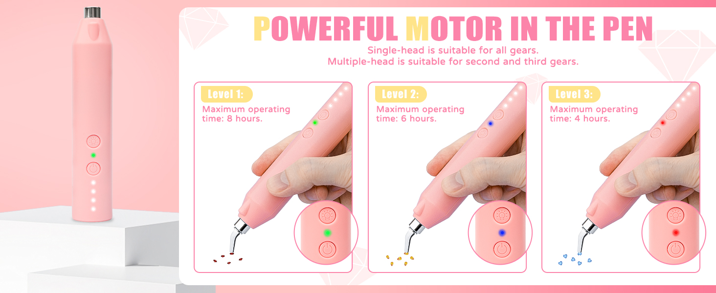 diamond art pen