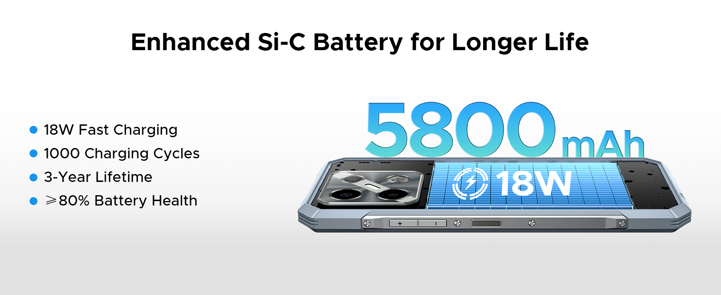 5800mAh Battery
