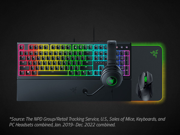 BasiliskV3XHyperSpeen OrnataV3 KrakenV3 FireflyV2