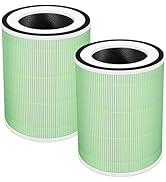 KILO Pet Filter Replacement for Afloia KILO, KILOPLUS, KILOPRO, MIRO, MIRO PRO and MORENTO MR-Kil...