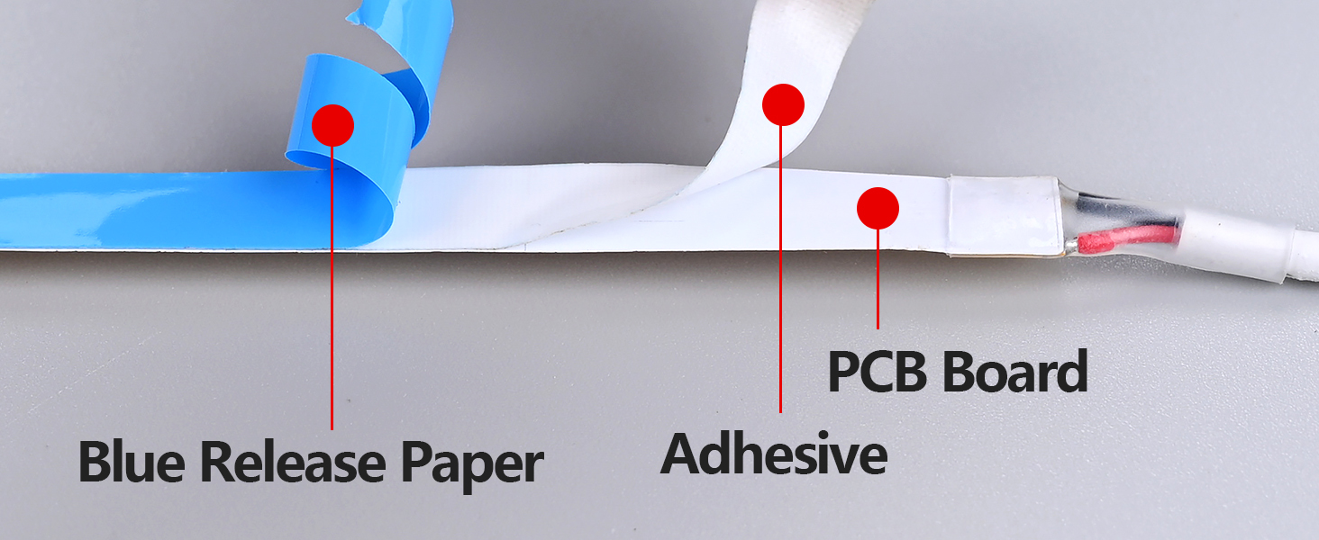 Double-sided Tape Structure