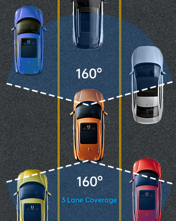 car camera